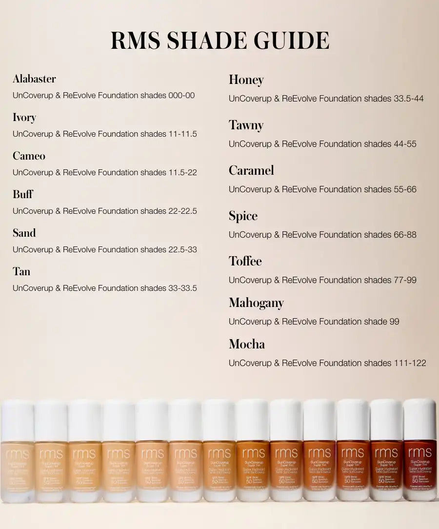 SunCoverup Super Tint Broad Spectrum SPF 50 Sunscreen